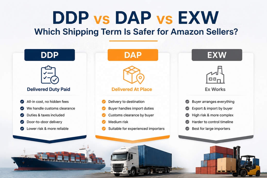 DDP vs DAP vs EXW Which Shipping Term Is Best for Amazon FBA